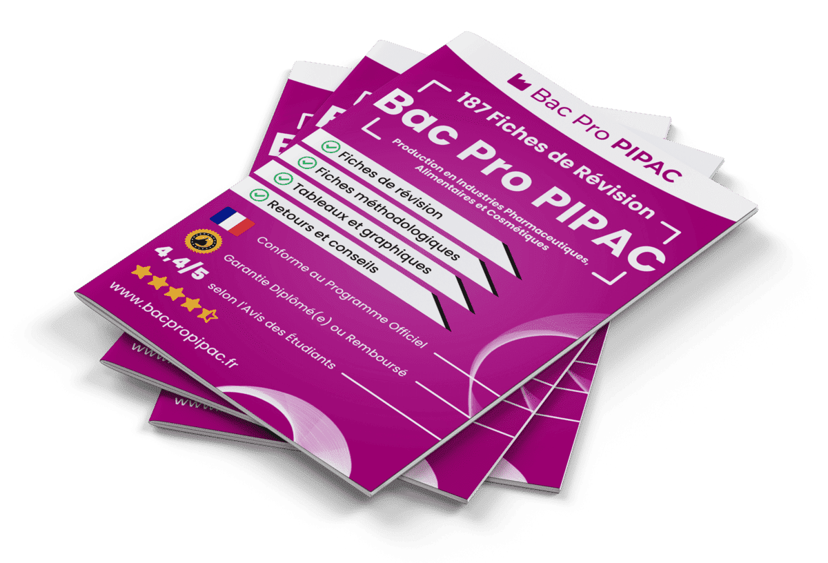 187 Fiches de Révision pour le Bac Pro PIPAC
